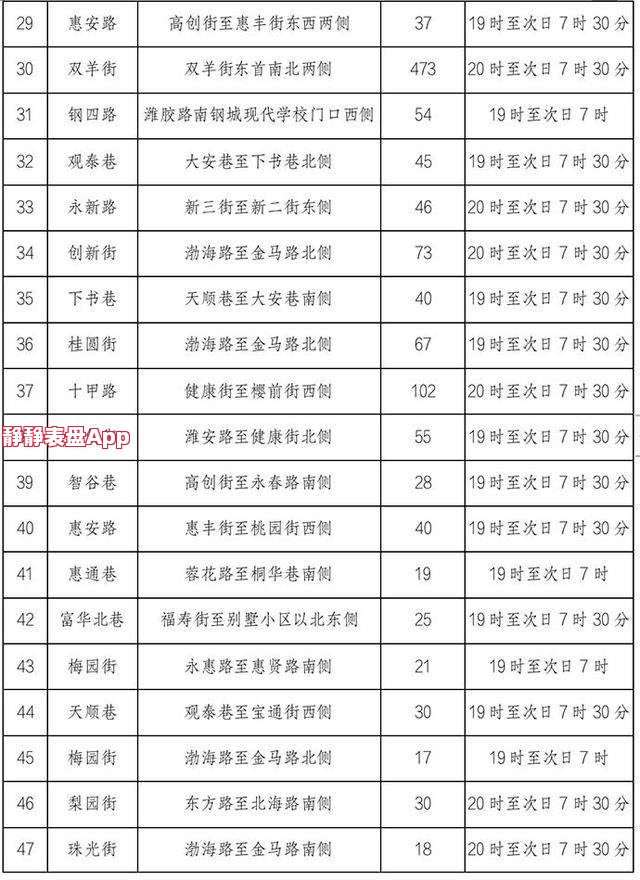 苹果手表8自定义表盘：个性魅力，腕间绽放